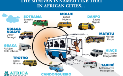 Public Transportation in Africa: Informal Transport or Paratransit