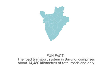 Burundi Independence Day – Transport Fact
