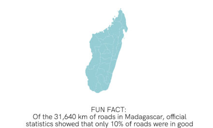 Madagascar Independence Day – Transport Fact