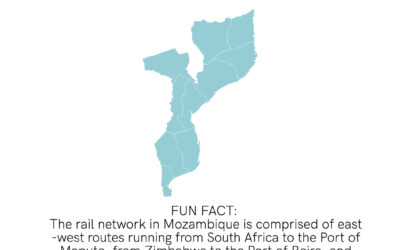 Mozambique Independence Day – Transport Fact
