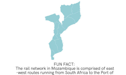 Mozambique Independence Day – Transport Fact