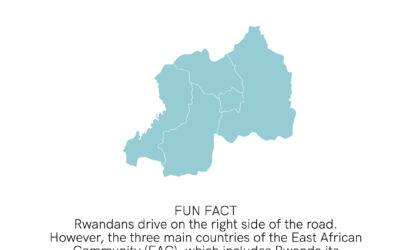 Rwanda Independence Day – Transport Fact