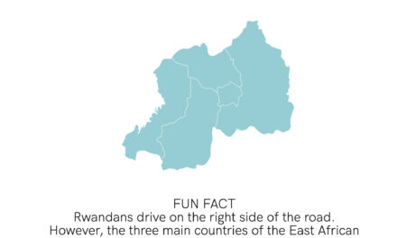 Rwanda Independence Day – Transport Fact