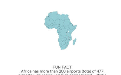 Africa Transport Fact I