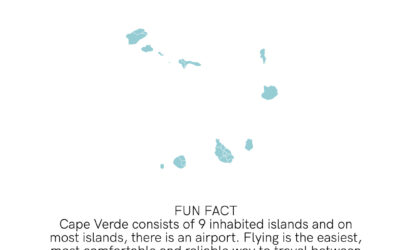 Cape Verde Independence Day – Transport Fact