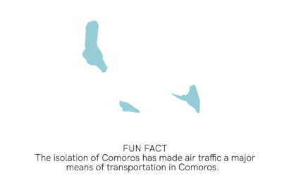 Comoros – Africa Transport Fact