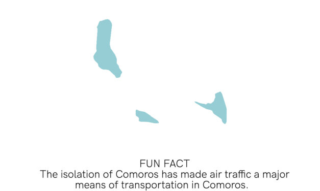 Comoros – Africa Transport Fact
