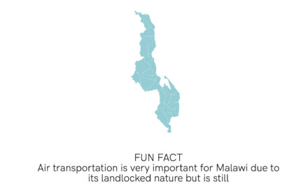Malawi-Africa Transport Fact