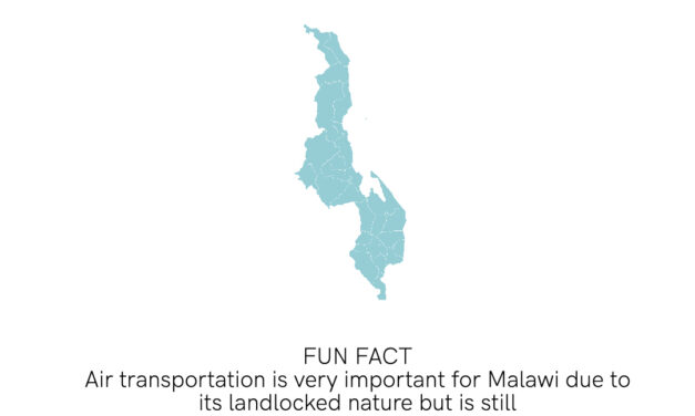 Malawi-Africa Transport Fact