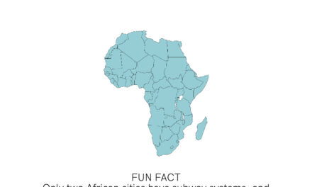 Africa Transport Fact II