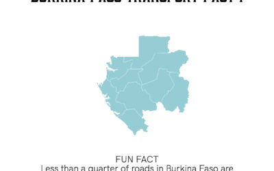 Burkina Faso Transport Fact I