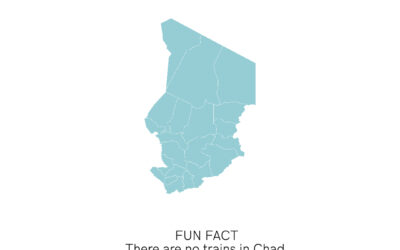 Chad Transport Fact I