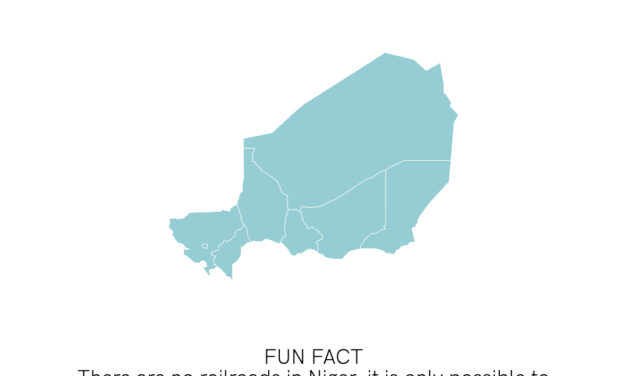 Niger Transport Fact I