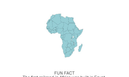 Africa Transport Fact III