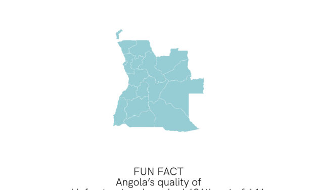 Angola Transport Fact I