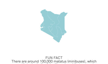 Kenya Transport Fact I