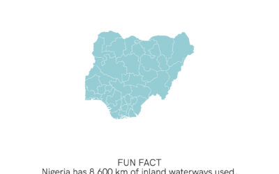 Nigeria Transport Fact I