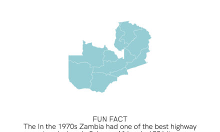 Zambia Transport Fact I￼