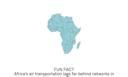 Africa Transport Fact V