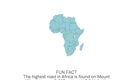 Africa Transport Fact VI
