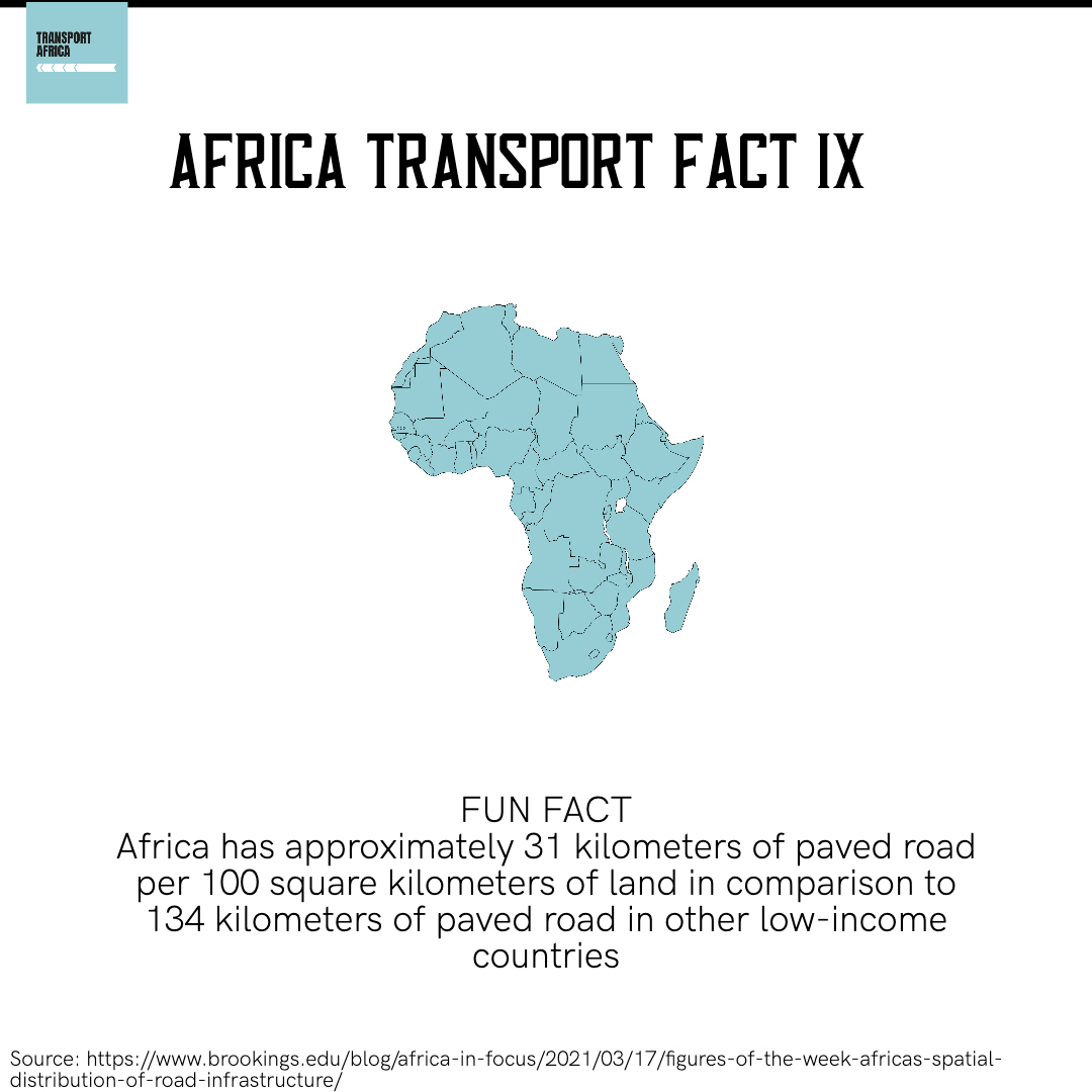 africa_transport_fact_IX
