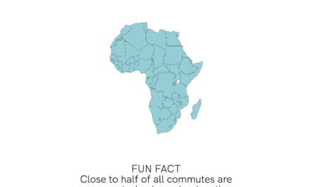 Africa Transport Fact X