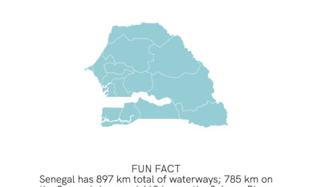 Senegal Transport Fact I