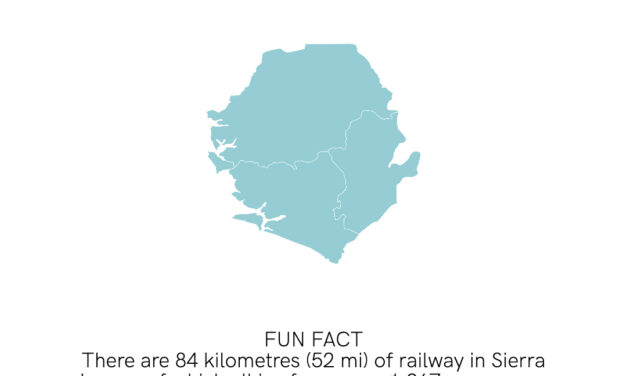 Sierra Leone Transport Fact I