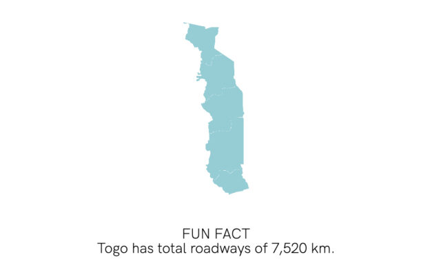 Togo Transport Fact I
